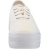 image:imageKeds Womens The Platform LugOff White Canvas