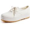 image:imageKeds Womens The Platform LugWhite Eyelet