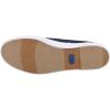 image:imageKeds Womens The PlatformNavy