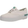 image:imageKeds Womens The PlatformWhiteGreen