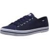 Navy Canvas