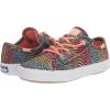 image:imageKeds Kickstart Seasonal SneakerRainbow