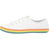 image:imageKeds Kickstart Seasonal SneakerWhiteRainbow