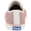 image:imageKeds UnisexChild Kickstart CorePink Sparkle