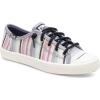 image:imageKeds UnisexChild Kickstart CoreRelaxed Multi Stripe