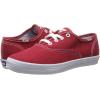image:imageKeds UnisexChild Original Champion CVO SneakerRed