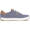 image:imageKeds Womens Center III SneakersBlue Chambray
