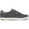 image:imageKeds Womens Center III SneakersCharcoal