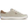 image:imageKeds Womens Center III SneakersCream