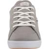 image:imageKeds Womens Center III SneakersGrey Canvas