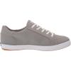 image:imageKeds Womens Center III SneakersGrey Canvas