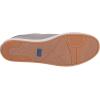 image:imageKeds Womens Center III SneakersGrey Canvas