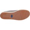 image:imageKeds Womens Center III SneakersGrey Chambray