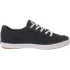 image:imageKeds Womens Center III SneakersNavy Canvas