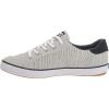 image:imageKeds Womens Center III SneakersNavy Stripe