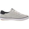 image:imageKeds Womens Center III SneakersNavy Stripe