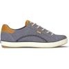 image:imageKeds Womens Center III SneakersPennant Chambray