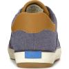 image:imageKeds Womens Center III SneakersPennant Chambray