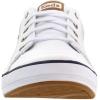 image:imageKeds Womens Center III SneakersWhite Chambray