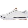 image:imageKeds Womens Center III SneakersWhiteNavy Canvas