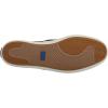 image:imageKeds Womens Champion GnBlack Canvas