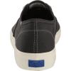 image:imageKeds Womens Champion GnBlack Canvas