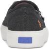 image:imageKeds Womens Champion GnBlack Washed Denim