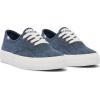image:imageKeds Womens Champion GnBlue Denim
