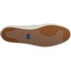 image:imageKeds Womens Champion GnBlush Canvas