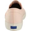 image:imageKeds Womens Champion GnBlush Canvas