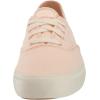 image:imageKeds Womens Champion GnBlush Canvas
