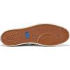 image:imageKeds Womens Champion GnOlive Canvas