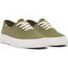 image:imageKeds Womens Champion GnOlive Canvas