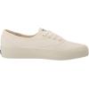 image:imageKeds Womens Champion GnWhite Canvas