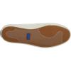 image:imageKeds Womens Champion GnWhite Canvas