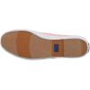 image:imageKeds Womens Champion Seasonal LaceUp Fashion SneakerCoral Canvas