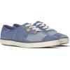 image:imageKeds Womens Champion Seasonal LaceUp Fashion SneakerDenim Patchwork