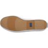 image:imageKeds Womens Champion Seasonal LaceUp Fashion SneakerPatina Green