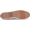 image:imageKeds Womens Champion Seasonal LaceUp Fashion SneakerPinkBlueLilac Colorblock Canvas