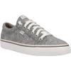 image:imageKeds Womens Jump Kick Lace UpGray Jersey