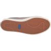 image:imageKeds Womens Jump Kick Lace UpGrey Suede