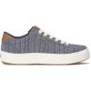 image:imageKeds Womens Park Lace Up SneakersBlue Chambray