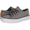 image:imageKeds Womens Triple Kick SneakerBlack Ef