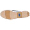 image:imageKeds Womens Triple Kick SneakerBlue