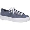 image:imageKeds Womens Triple Kick SneakerBlue
