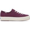 image:imageKeds Womens Triple Kick SneakerBurgundy Bottom Foxing Stripe