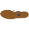 image:imageKeds Womens Triple Kick SneakerBurgundy Leather