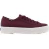 image:imageKeds Womens Triple Kick SneakerBurgundy Leather