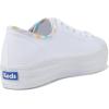 image:imageKeds Womens Triple Kick SneakerWhiteMulti Gingham Binding