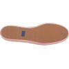 image:imageKeds Womens Triple Kick SneakerWhiteNeon Pink Canvas